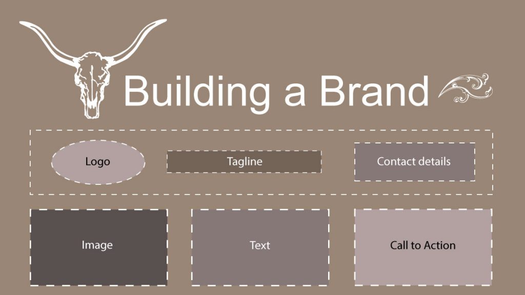 Building a brand